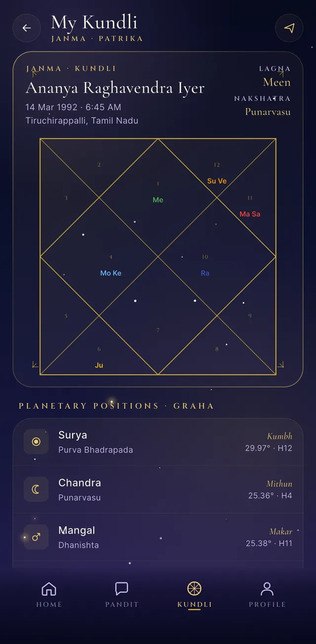 The My Kundli screen for a demo profile: a North-Indian chart and planetary positions